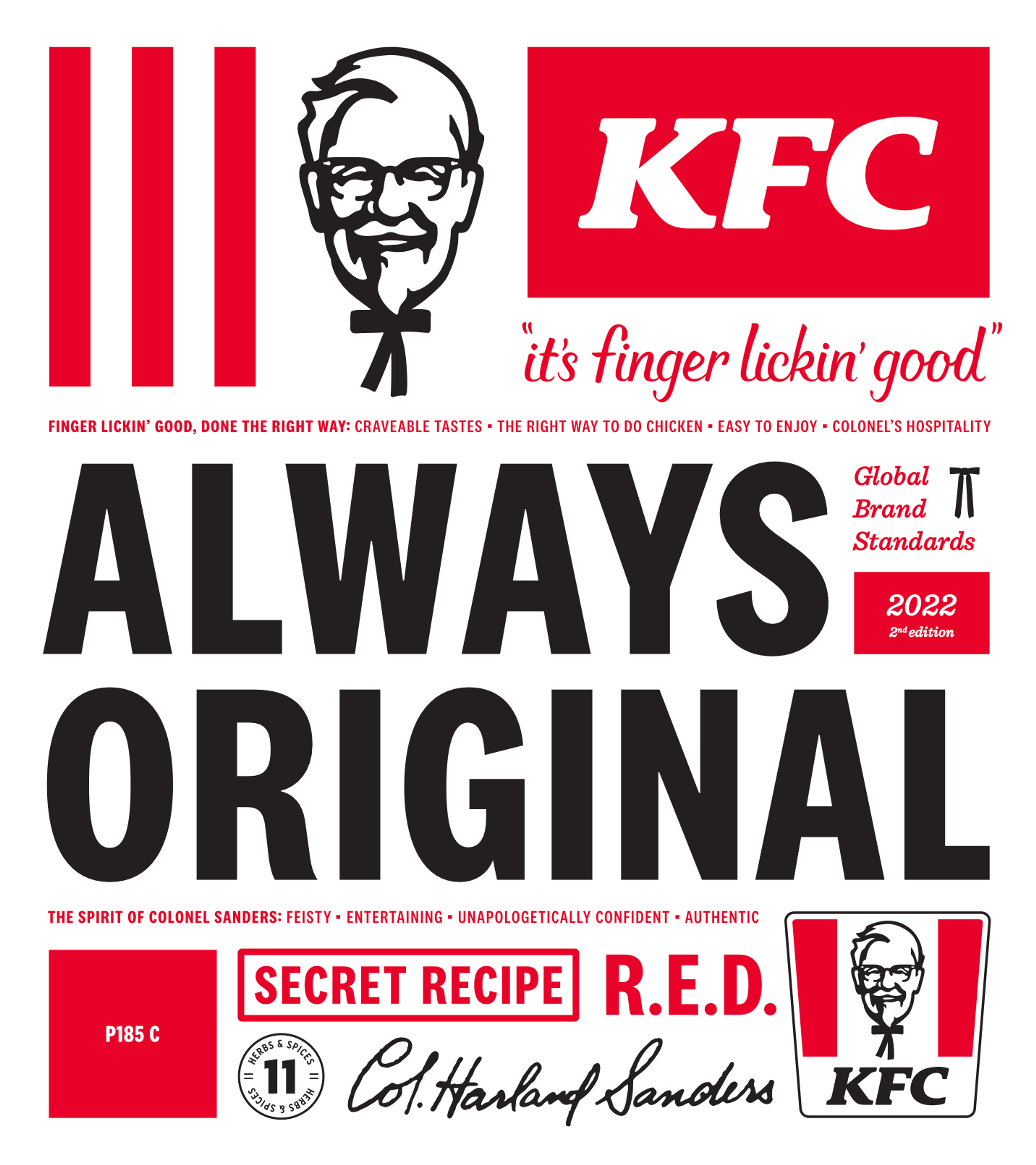 Kfc Style Guide Document